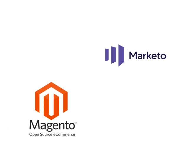 Marketo Magento integration