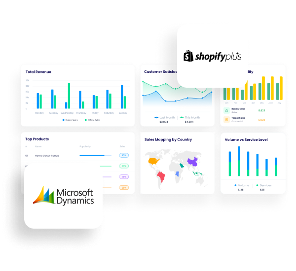 Dynamics-Shopify-Plus-integration-page