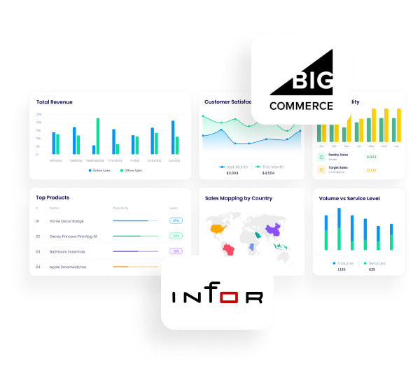 Infor-BigCommerce-integration-page