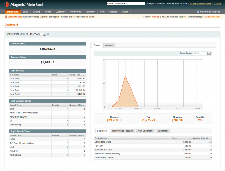 Magento 1 Dashboard