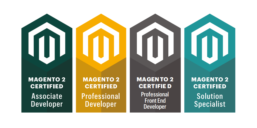 Find a Magento partner