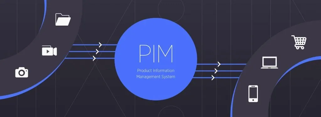 Magento PIM Integration: Benefits for Online Store and the Best Solutions