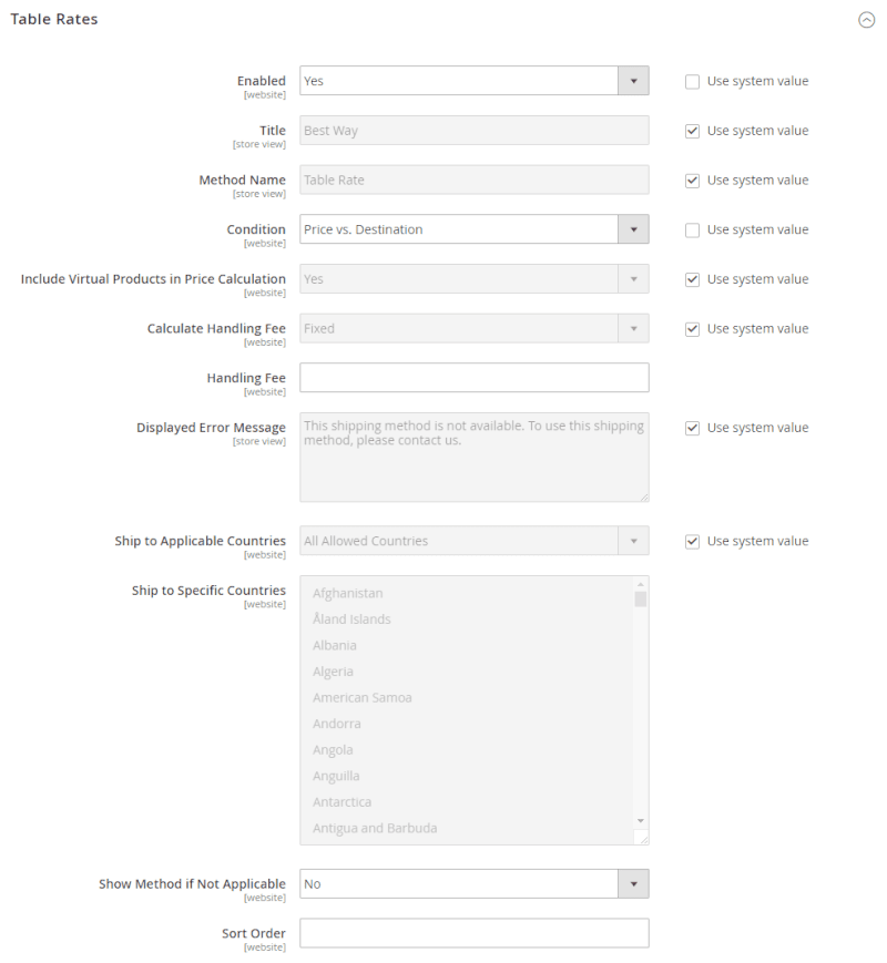 Free shipping configuration in Magento. 