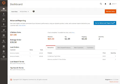 Magento admin dashboard.