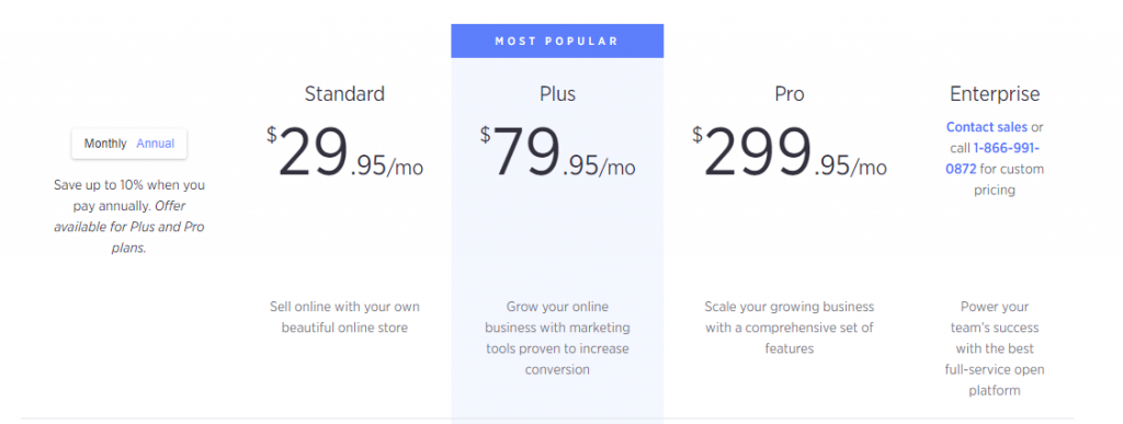 BigCommerce pricing plans.