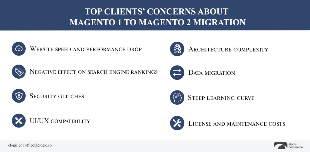Top concerns about Magento 1 to Magento 2 migration