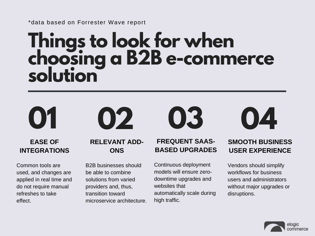 Things to look for in a B2B ecommerce solution
