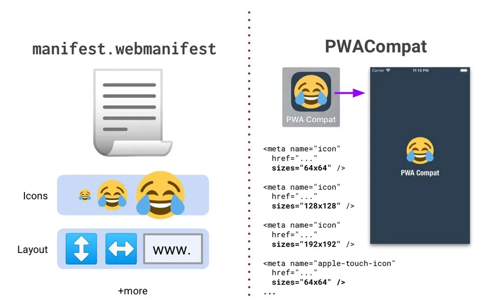 Web app manifest
