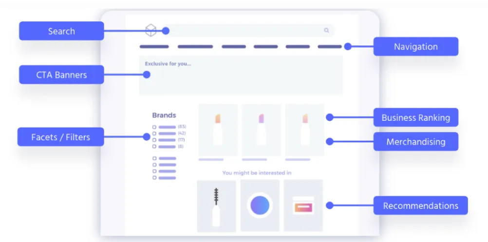 basic elements of ecommerce search engine