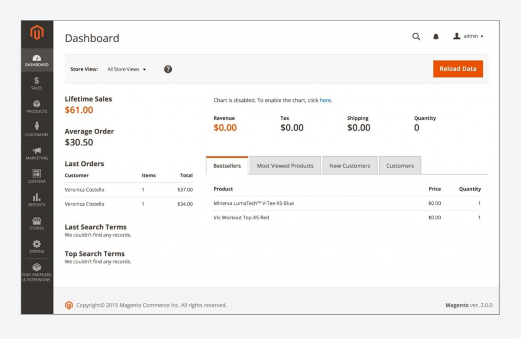 Drupal Commerce vs Magento 2: Platform Comparison | Elogic