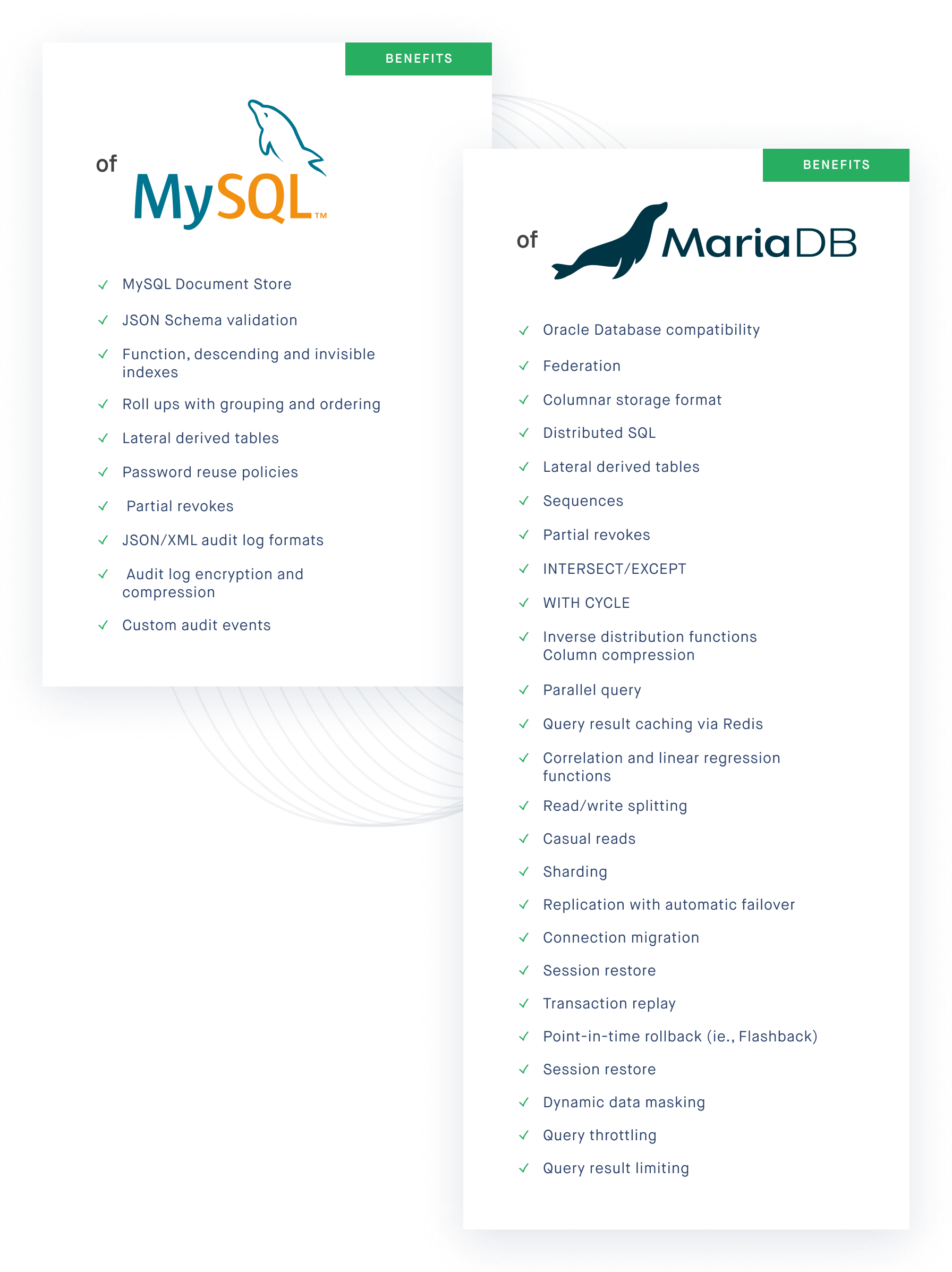 MySQL vs MariaDM comparison