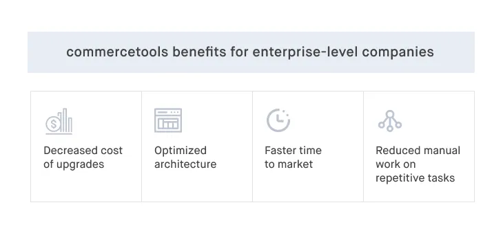 commercetools benefits for enterprises
