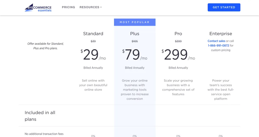 BigCommerce pricing plans