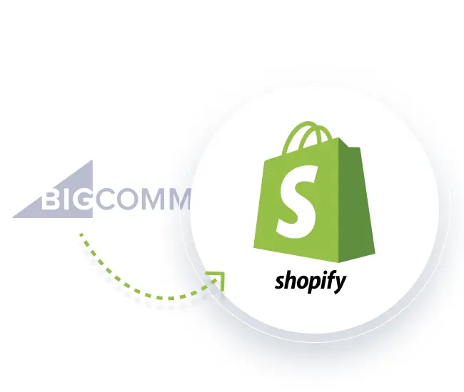 bigcommerce to shopify migration