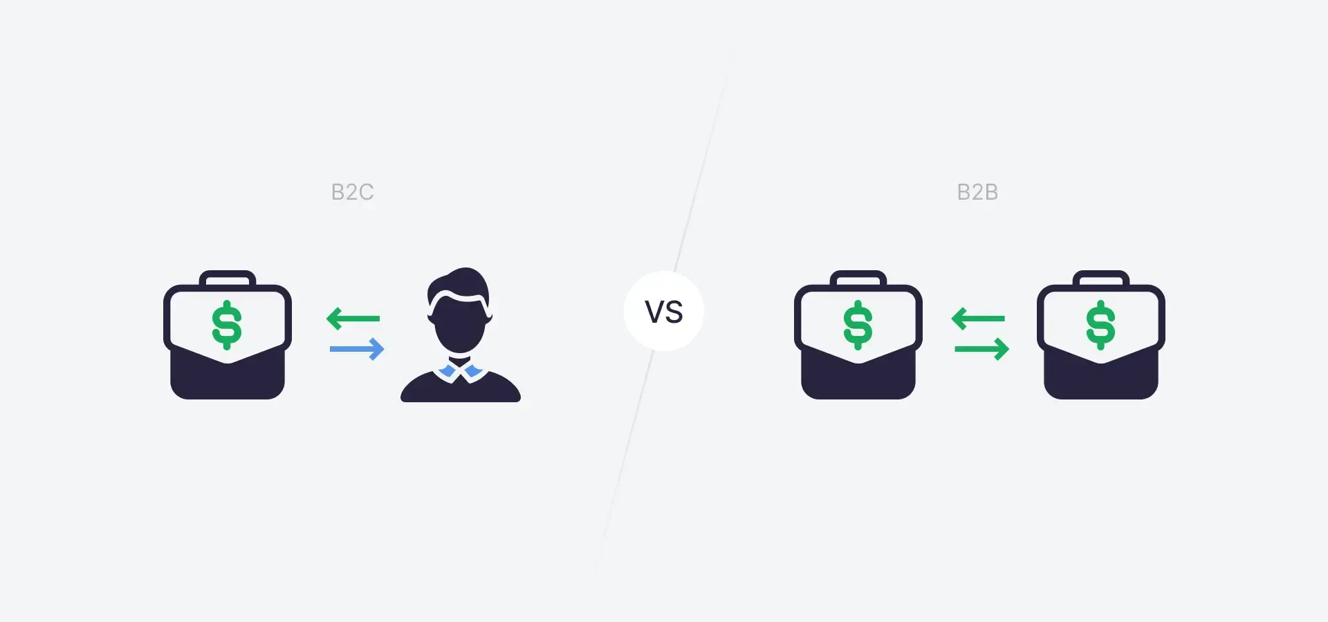 ecommerce-differncies