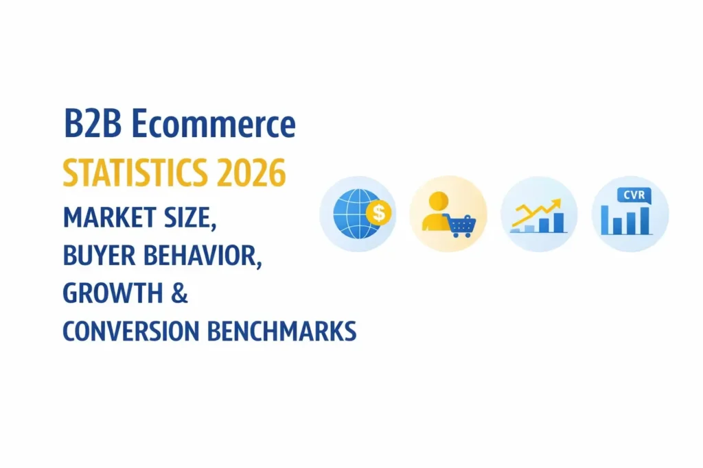 B2B Ecommerce Statistics [2026]: Market Size, Buyer Behavior, Growth & Conversion Benchmarks