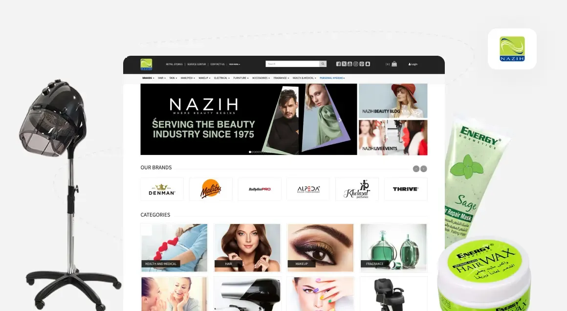Ecommerce Strategy & Technical Assessment for Nazih Group's Multi-Country Beauty Distribution Platform