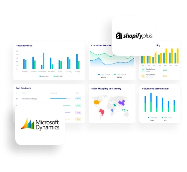Dynamics-Shopify-Plus-integration-page