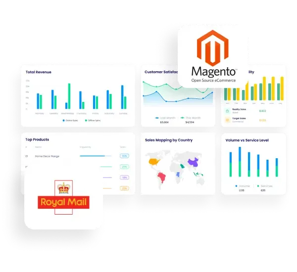 Magento-Royal-Mail-integration-page