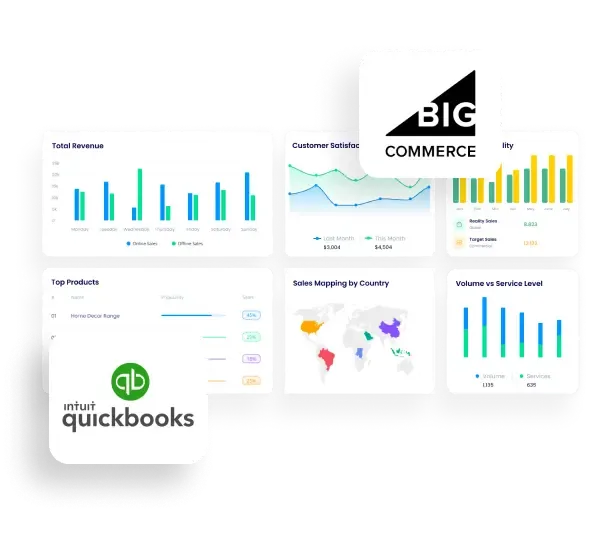 QuickBooks-BigCommerce-integration-page