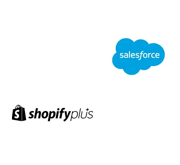 Salesforce-Shopify-Plus-integration